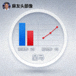 球迷头像：数据图表图案